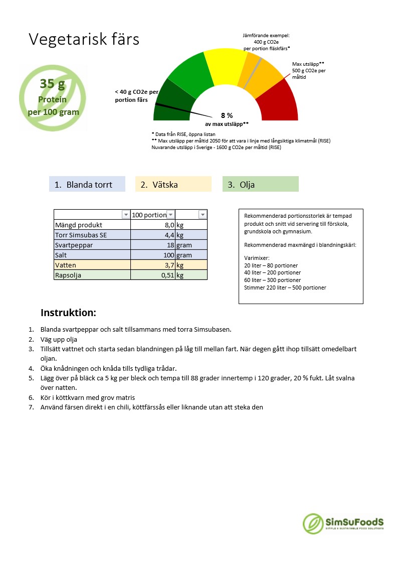 Färs_1