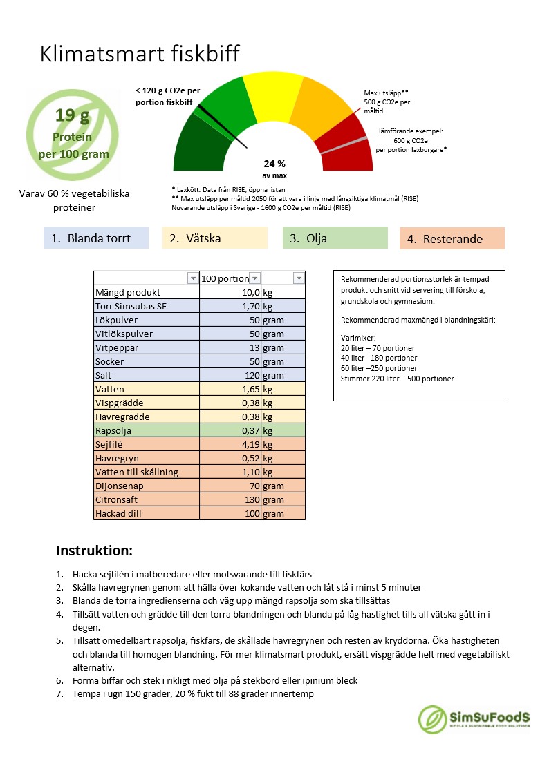Klimatsmart fiskbiff_1